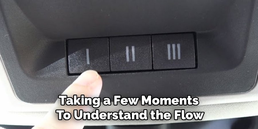 Taking a Few Moments 
To Understand the Flow