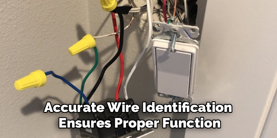Accurate Wire Identification
Ensures Proper Function
