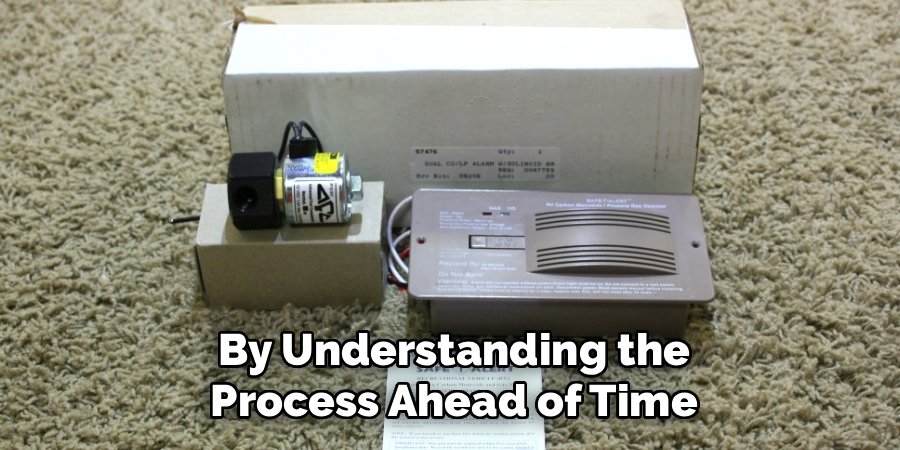 by Understanding the
Process Ahead of Time