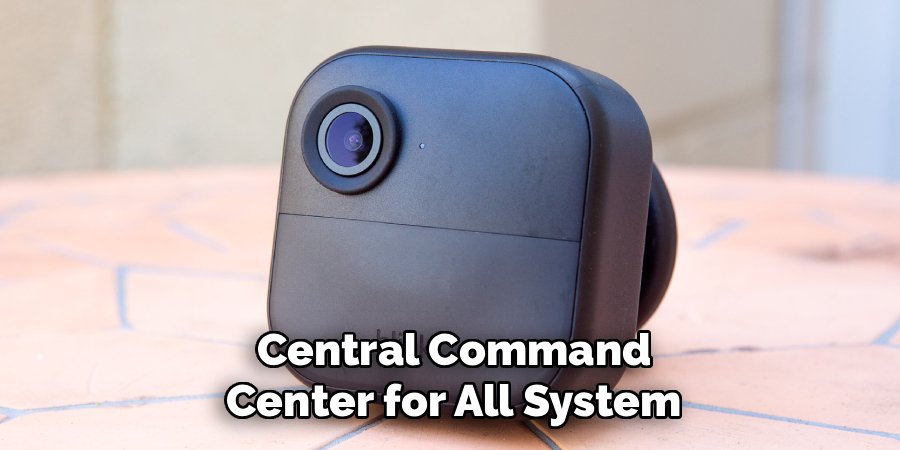 Central Command Center for All System