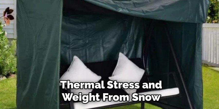 Thermal Stress and Weight From Snow