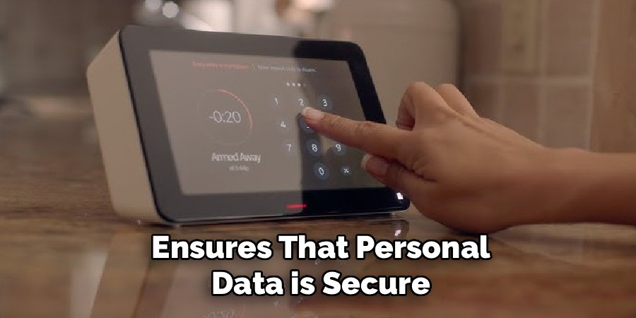 Ensures That Personal
Data is Secure