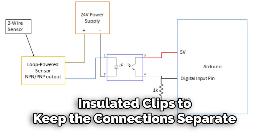 Insulated Clips to
Keep the Connections Separate