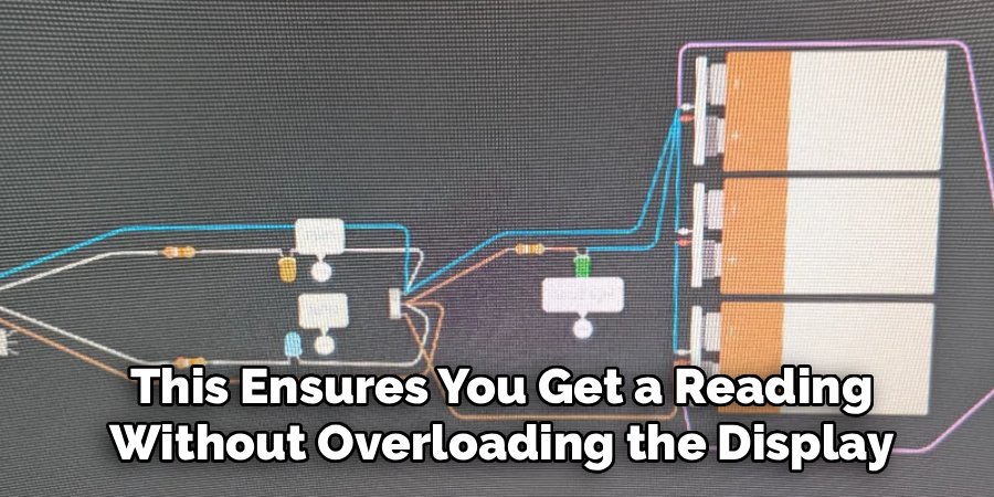 This Ensures You Get a
Reading Without Overloading the Display